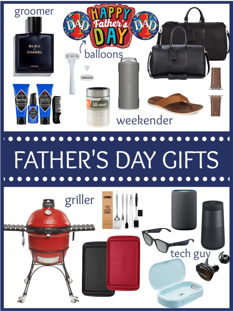 Father's Day Gifts 
Coast to Coast 
